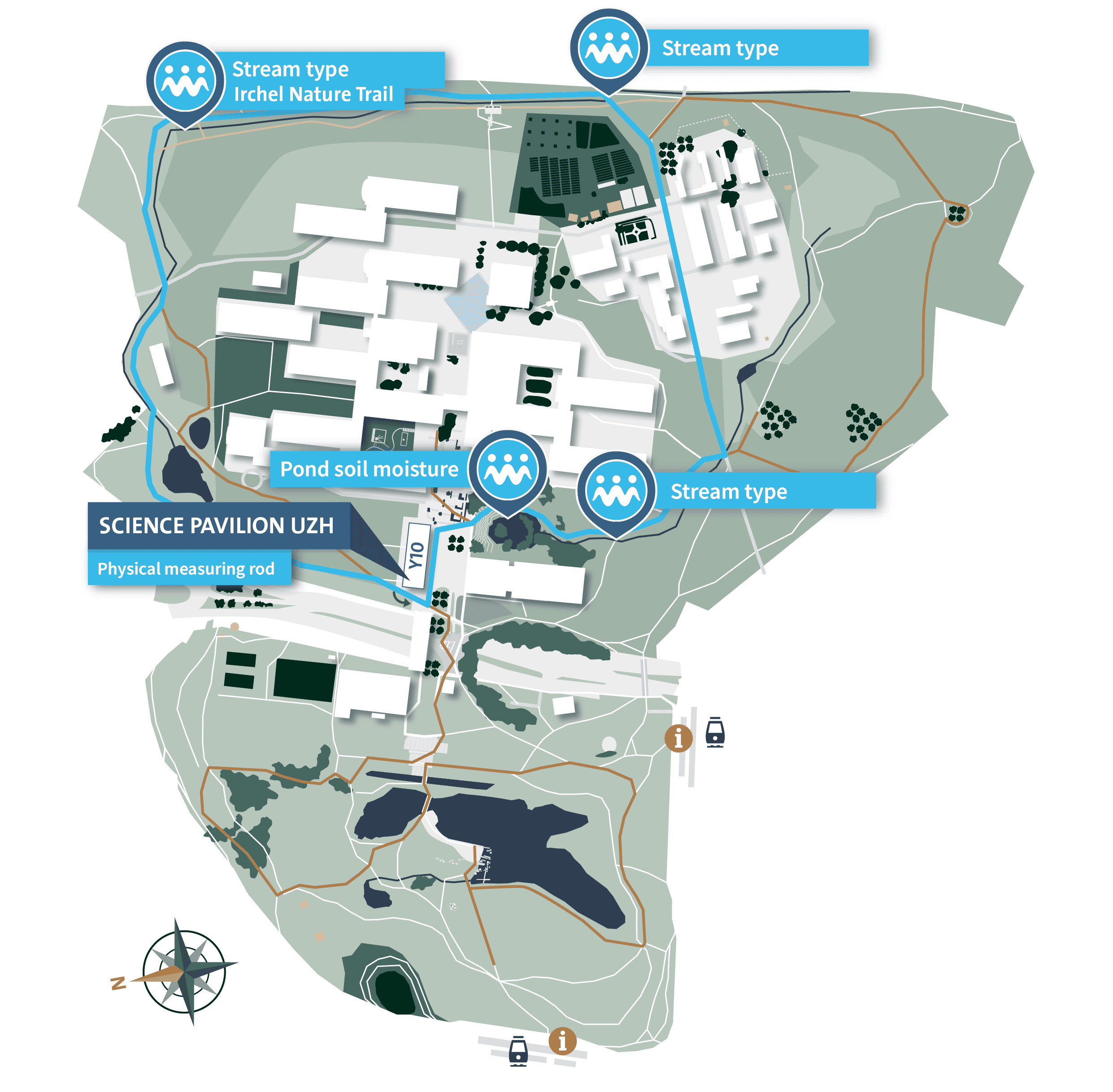 CrowdWater locations Campus Irchel