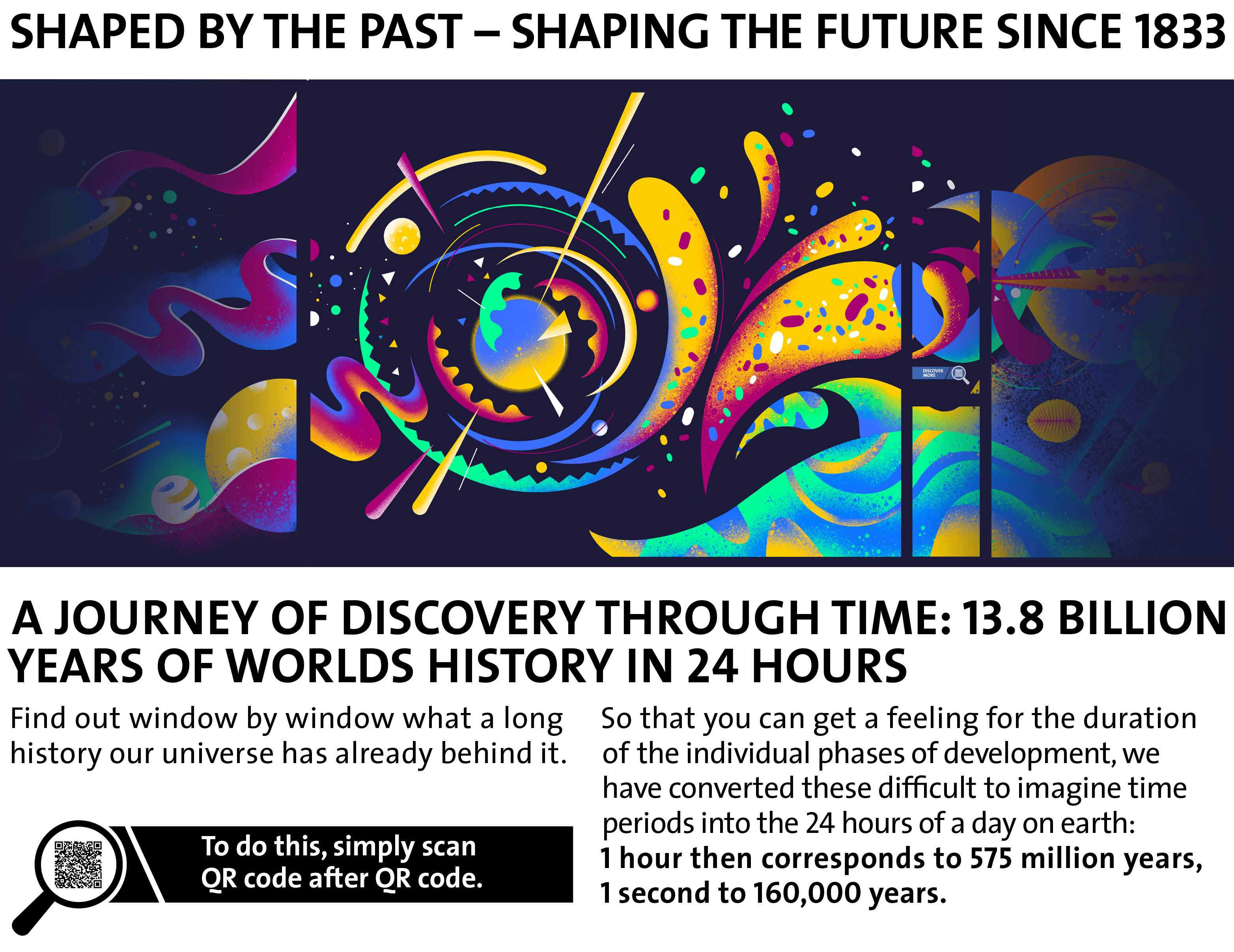 A journes of Discovery through time: 13.8 billion years of worlds history in 24 hours. Find out window by window what a long history our universe has already behind it. So that you can get a feeling for the duration of the individual phases of development, we have converted these difficult to imagine time periods into the 24 hours of a day on earth: 1 hour then corresponds to 575 million years, 1 second to 160,000 years.